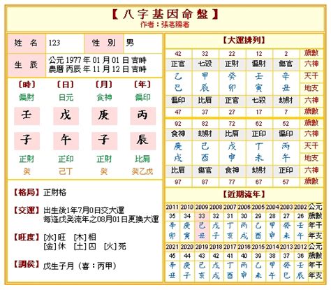 八字 查詢|免費生辰八字五行屬性查詢、算命、分析命盤喜用神、喜忌